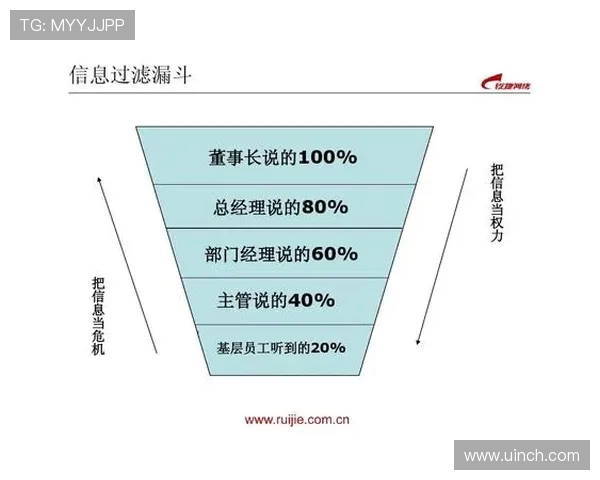 广州羽毛球队团队协作表现的数据分析与提升策略探讨