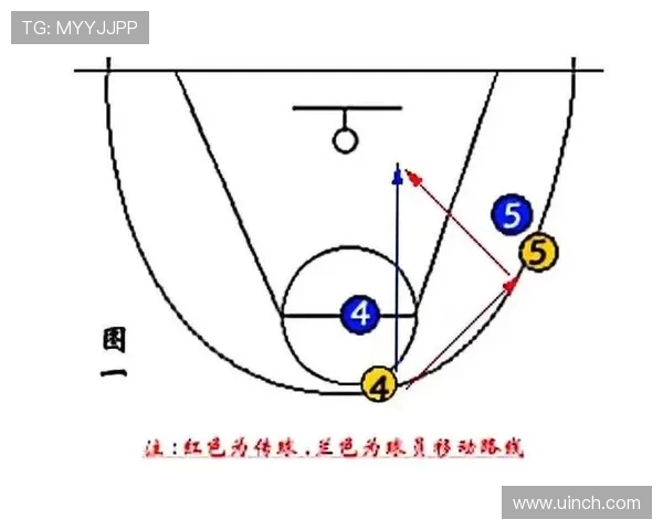 广州篮球队快攻战术解析与比赛表现深度剖析