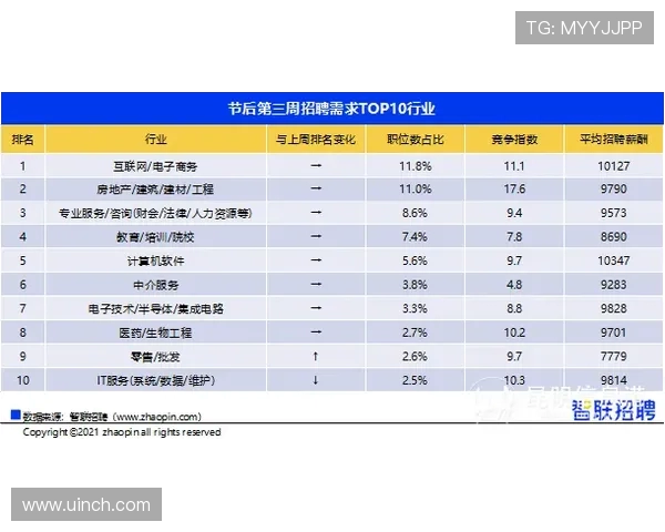 西安极限运动队以93分稳居联赛积分榜首位展现强劲实力