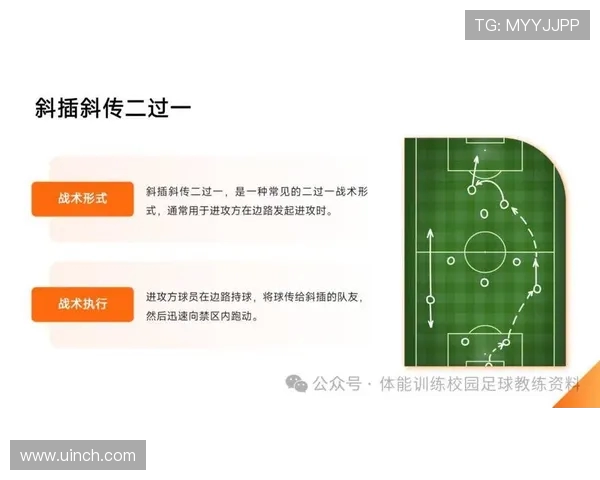 西安足球队中路突破战术解析与实战应用探讨 西安足球队中路突破战术解析与实战应用探讨