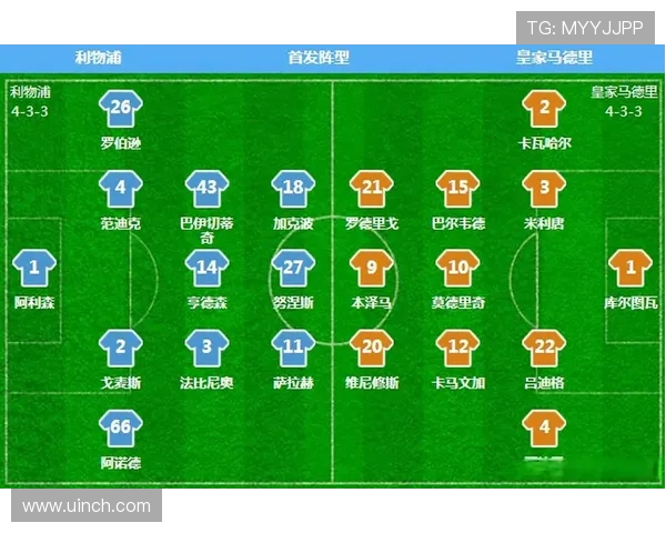 皇马对阵利物浦直播软件推荐及观看指南全解析