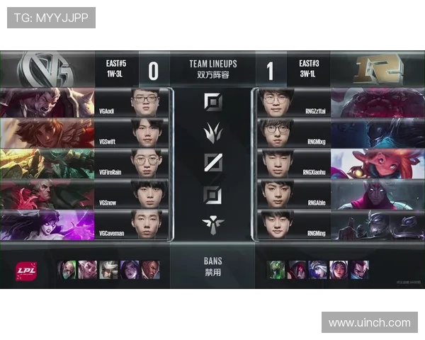 英雄联盟灵活性排行榜揭晓RNG战队荣登第五名引发热议 英雄联盟灵活性排行榜揭晓RNG战队荣登第五名引发热议