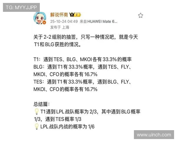 赛后分析:BLG与TES在团队协作中的优劣势对比与启示