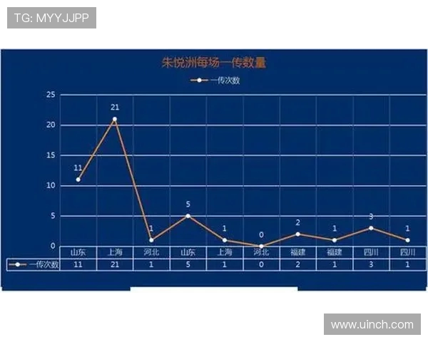 深圳排球队挑战赛战术分析与表现评估全面解读